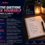 Reflective Questions for Deeper Clarity Self-Inquiry Guide