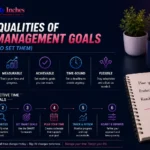 Time Management Goals Key Qualities & How to Set Them